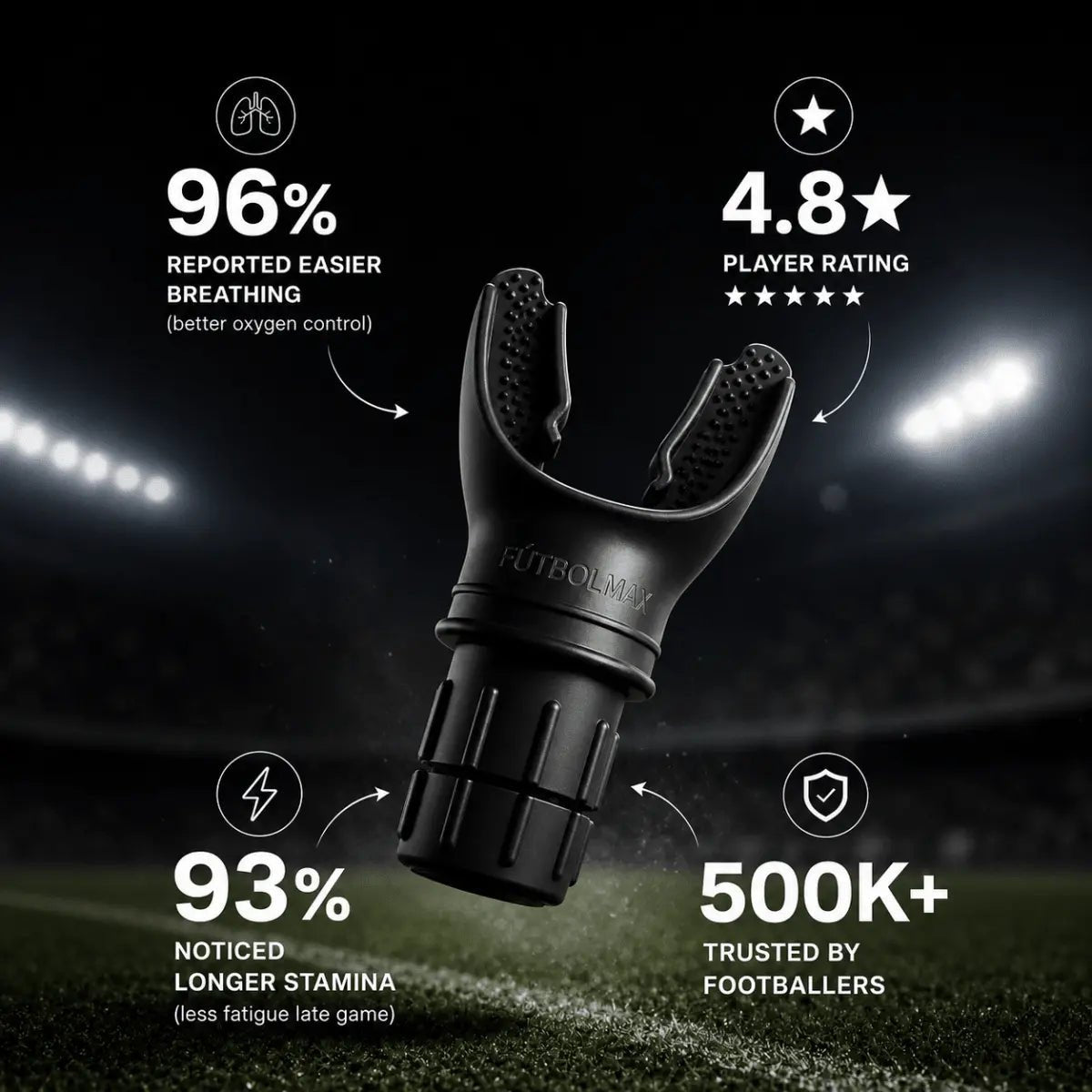 90-MINUTE MASK - FUTBOLMAX LLC
