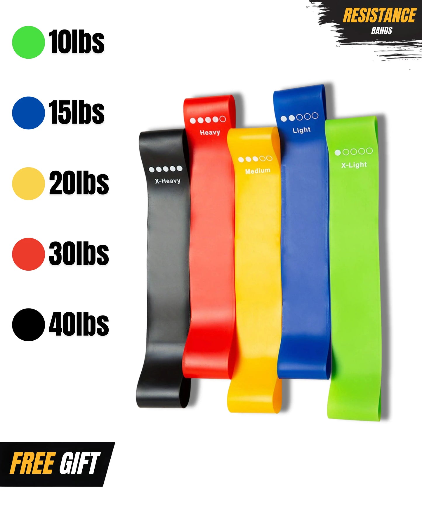 RESISTANCE BANDS FutbolMax