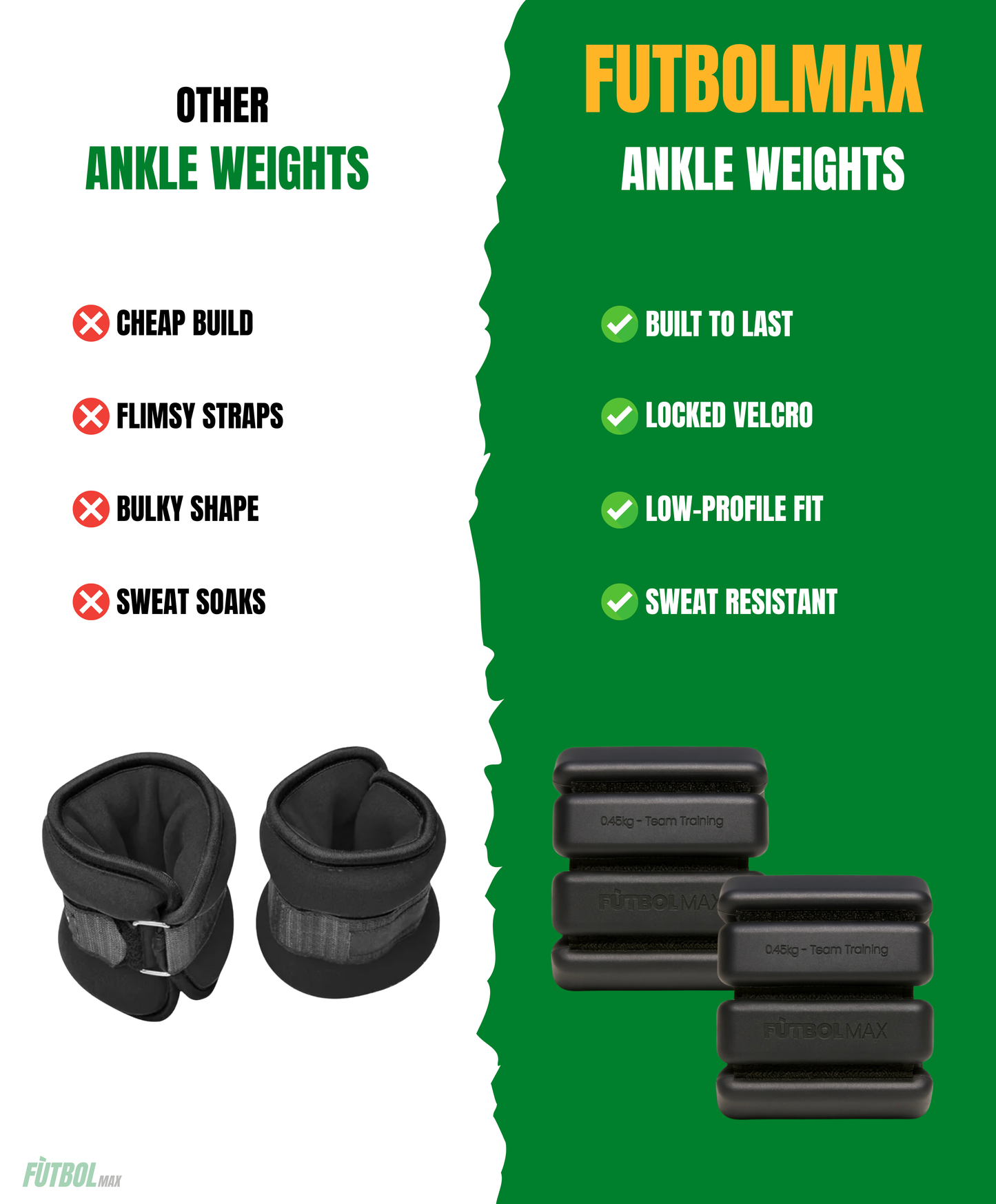 Undersock Weights™