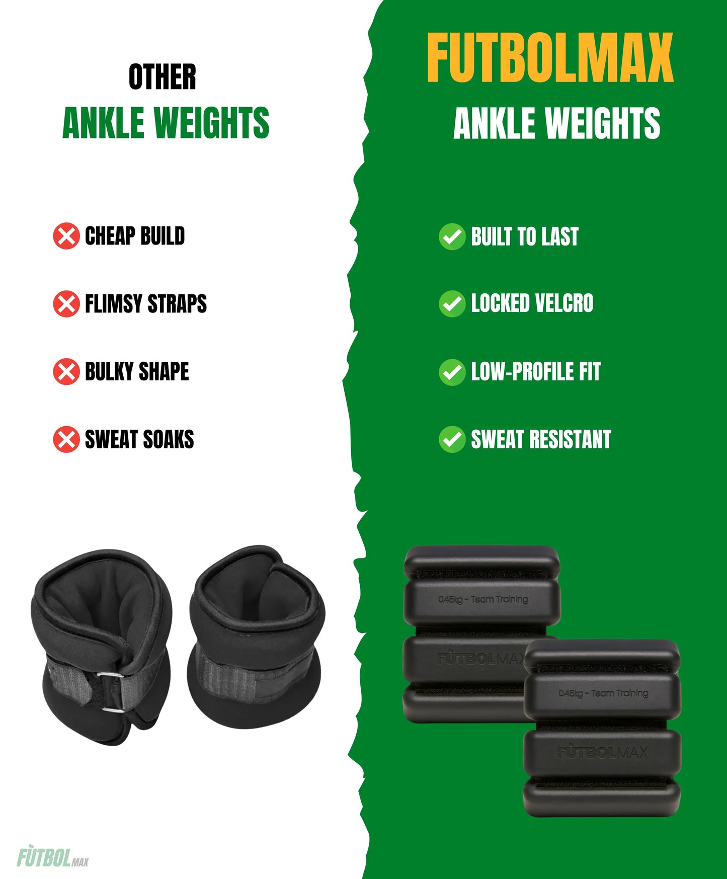 UNDERSOCK WEIGHTS FutbolMax