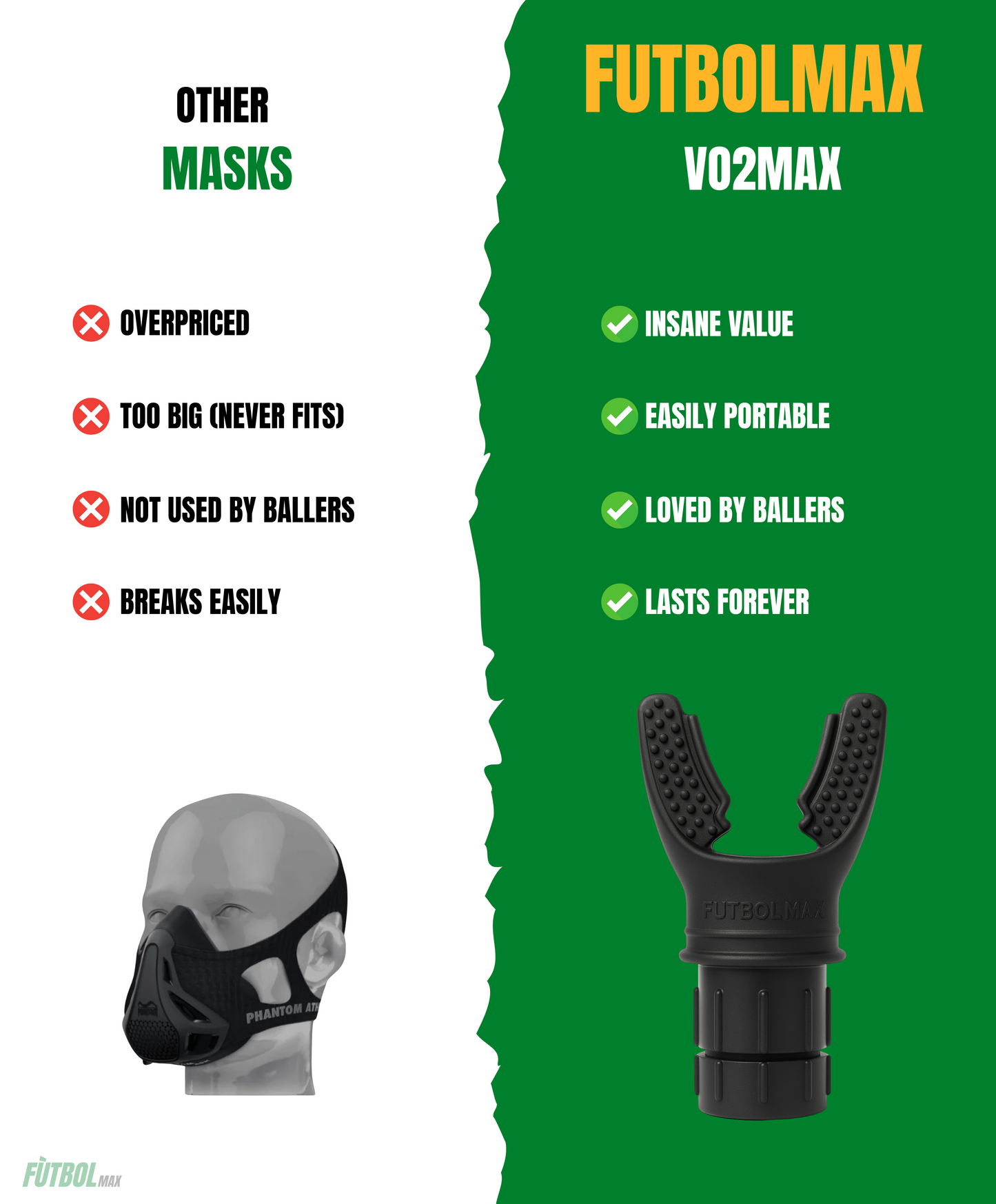 VO²MAX™ + 훈련 계획