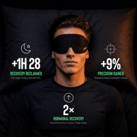 DEEP SLEEP MASK - FUTBOLMAX LLC