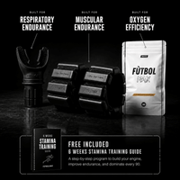 ENDURANCE BUNDLE - FUTBOLMAX LLC