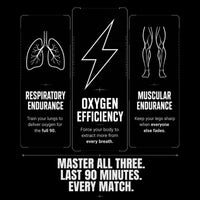 ENDURANCE BUNDLE - FUTBOLMAX LLC