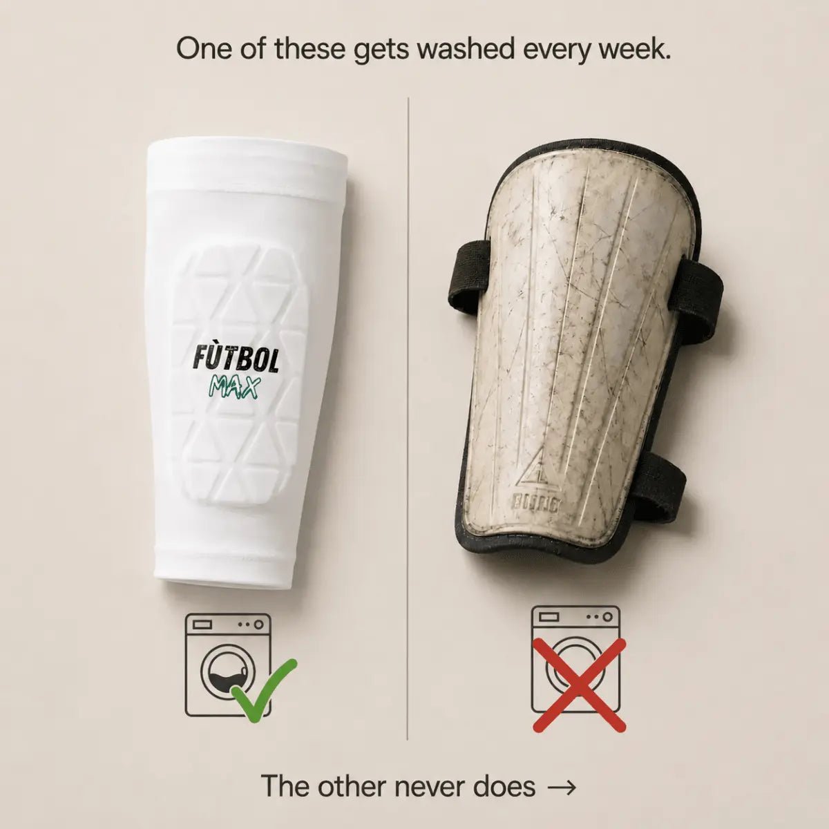 The No-Slip Shin Pad - FUTBOLMAX LLC