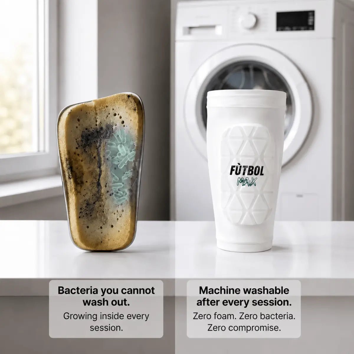 The No-Slip Shin Pad - FUTBOLMAX LLC