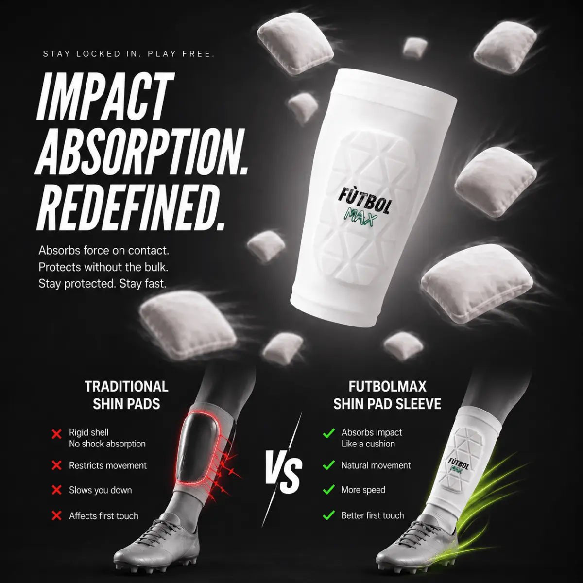 The No-Slip Shin Pad - FUTBOLMAX LLC