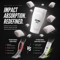 The No-Slip Shin Pad - FUTBOLMAX LLC