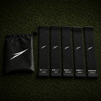 THE PROGRESSION BANDS - FUTBOLMAX LLC