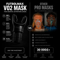 90-MINUTE MASK - FUTBOLMAX LLC
