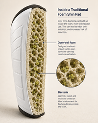 The Washable Shin Pad