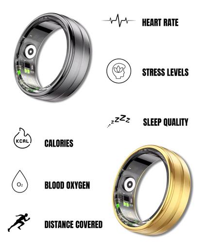 Anillo inteligente™