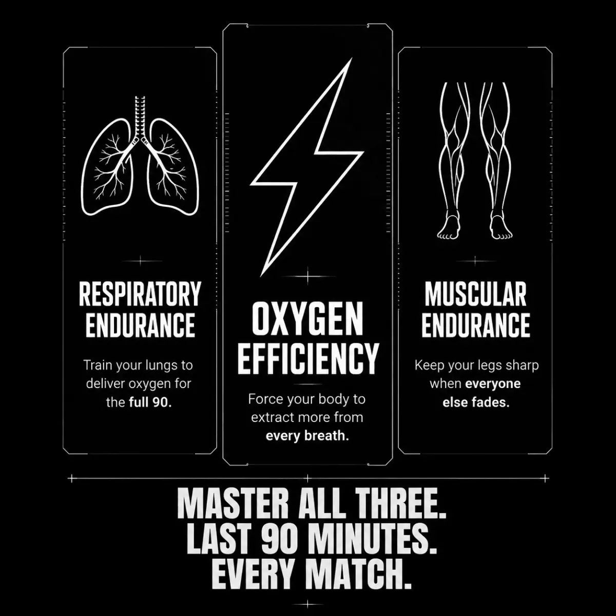 ENDURANCE BUNDLE - FUTBOLMAX LLC