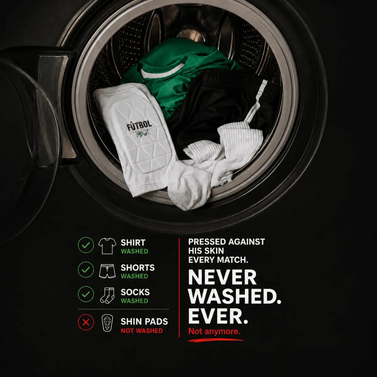 The No-Slip Shin Pad - FUTBOLMAX LLC