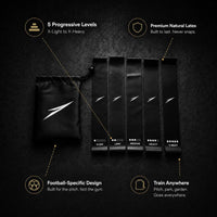 THE PROGRESSION BANDS - FUTBOLMAX LLC